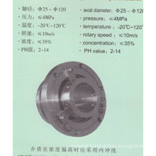 Mechanical Seal with Balance Structure (HT5)
